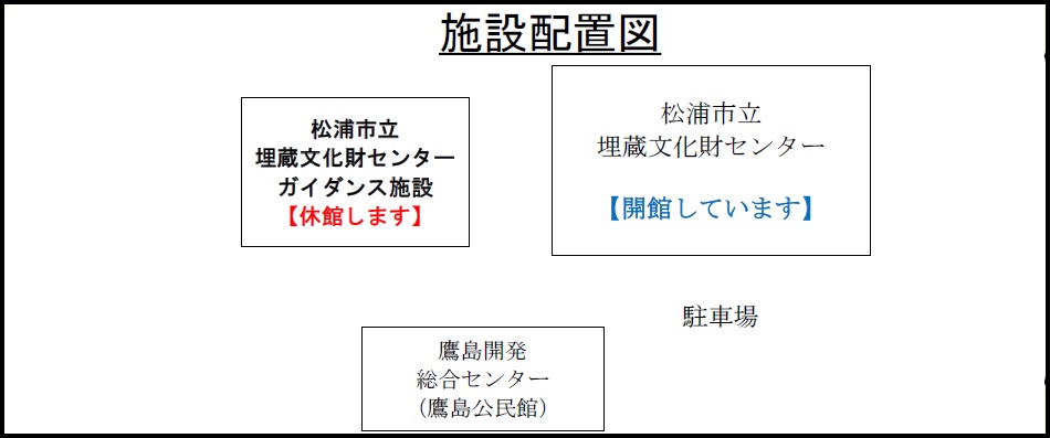 新着情報写真